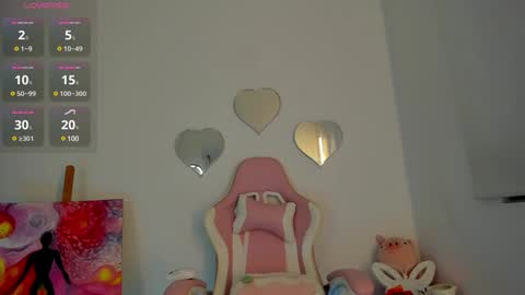 _cute_isabella_ online show from January 7, 2025, 4:08 am