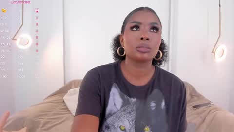 Darlis  online show from February 22, 2025, 7:25 pm