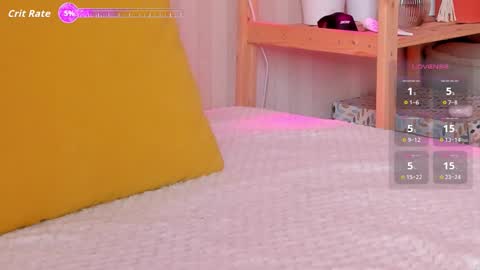 Kiara 0100 - 0700 UTC almost every day online show from February 2, 2026, 5:28 am