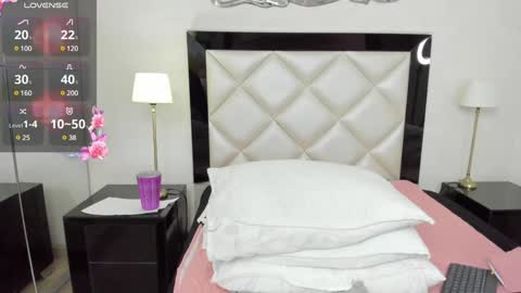 Snapshot of _luna__sweet_ chatting on January 31, 2025, 3:52 am luna sweet online show from January 31, 2025, 3:52 am