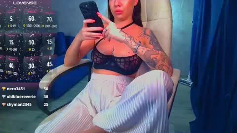 Ilona online show from January 10, 2026, 7:10 am