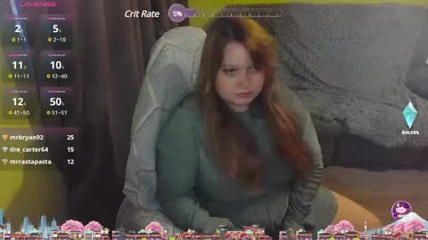 Snapshot of _sofia_adam_ chatting on January 5, 2025, 1:36 pm pups online show from January 5, 2025, 1:36 pm