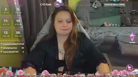 Snapshot of _sofia_adam_ chatting on January 13, 2025, 11:30 am pups online show from January 13, 2025, 11:30 am