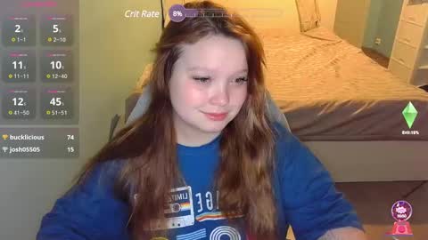 Snapshot of _sofia_adam_ chatting on February 2, 2025, 2:59 am pups online show from February 2, 2025, 2:59 am