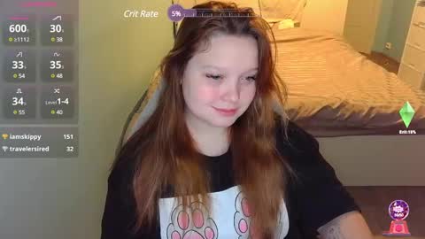 Snapshot of _sofia_adam_ chatting on February 4, 2025, 5:53 am pups online show from February 4, 2025, 5:53 am