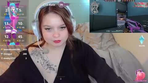 Snapshot of _sofia_adam_ chatting on March 9, 2025, 5:55 am pups online show from March 9, 2025, 5:55 am