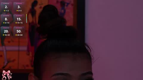 Snapshot of _sweet_vict0ria1 chatting on May 5, 2026, 2:08 am 0900 p.m a 0500 a.m Colombia time UTC -5 online show from May 5, 2026, 2:08 am