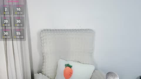 a_sweet_168_m online show from June 20, 2026, 12:14 am