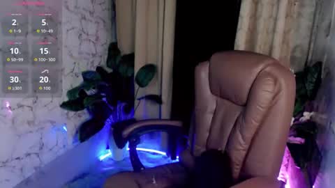 Snapshot of abigail_vergara chatting on May 26, 2026, 9:05 am abigail_vergara online show from May 26, 2026, 9:05 am
