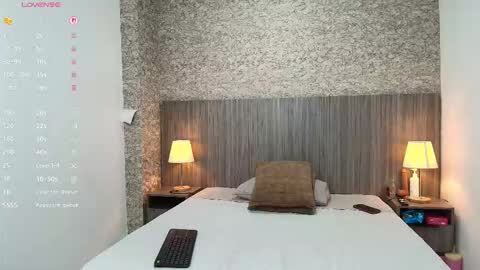 Snapshot of aisha_wells chatting on February 20, 2026, 3:14 am Aisha online show from February 20, 2026, 3:14 am