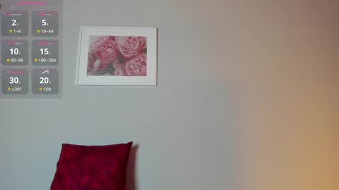 Aitana Garcia online show from April 5, 2026, 11:07 am