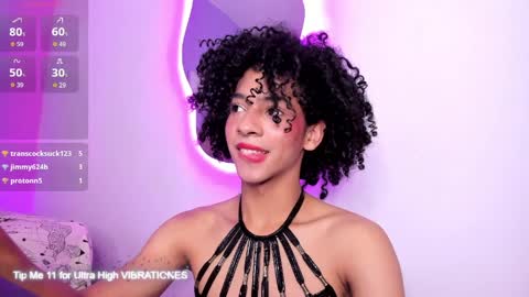 alaiasexygirl online show from March 28, 2026, 10:09 pm