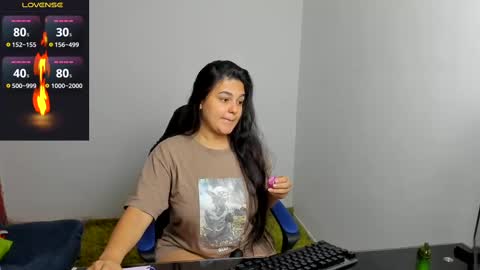 Alaya online show from March 7, 2025, 10:35 am