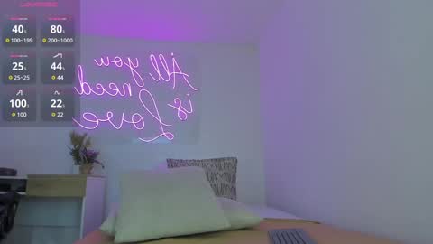 Aleksandra  online show from March 6, 2025, 12:30 pm