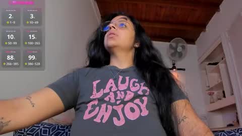 Alessa online show from February 22, 2026, 9:46 pm