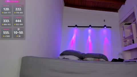 Alessa online show from February 25, 2026, 11:36 pm