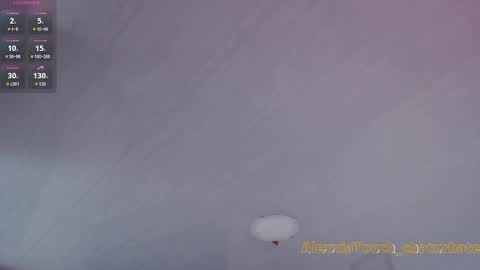 Snapshot of alexxiatouch chatting on February 1, 2026, 7:45 pm AlexxiaTouch online show from February 1, 2026, 7:45 pm