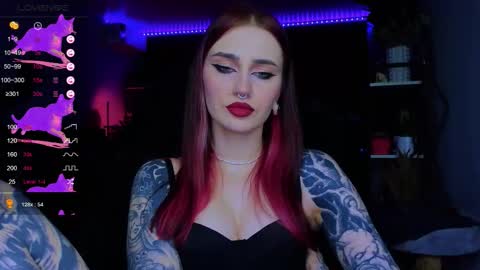 Alice online show from February 19, 2026, 6:48 pm