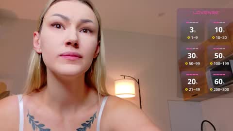 Alice online show from November 16, 2025, 4:07 am