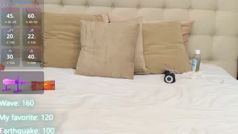 Alice online show from April 9, 2026, 5:40 pm