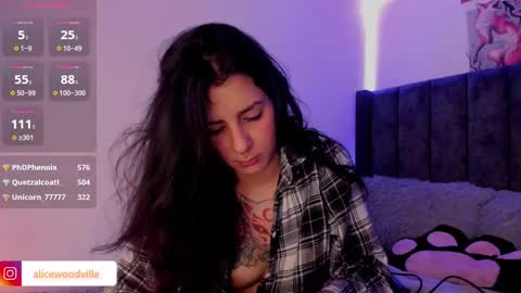 Snapshot of alicewoodville chatting on February 20, 2025, 7:41 pm Alice online show from February 20, 2025, 7:41 pm