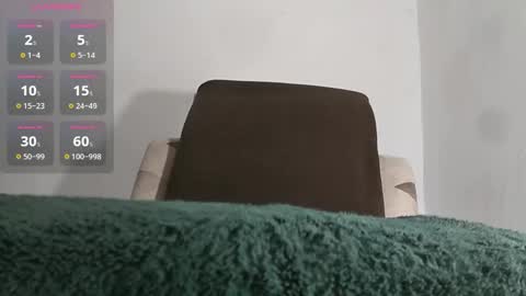 alotofcream4u online show from February 8, 2026, 12:47 am