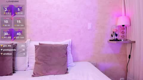 Snapshot of amanda_26 chatting on January 28, 2025, 5:11 am Luisa online show from January 28, 2025, 5:11 am