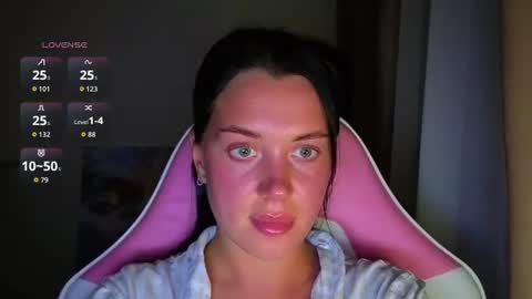 Snapshot of amandaarose chatting on August 3, 2026, 6:33 pm Amanda Rose online show from August 3, 2026, 6:33 pm