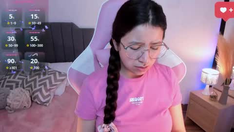 Snapshot of amy_sophiaa chatting on April 23, 2026, 12:29 pm Amy sophia 3 online show from April 23, 2026, 12:29 pm
