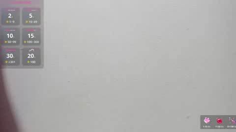 Snapshot of ana_starr chatting on January 5, 2025, 9:25 pm Ana online show from January 5, 2025, 9:25 pm