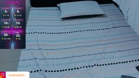 Snapshot of andrewl0321 chatting on January 4, 2025, 8:27 pm Follow me in Fansly online show from January 4, 2025, 8:27 pm