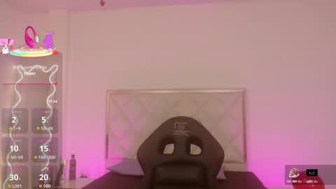 Snapshot of andy_tay1 chatting on February 24, 2025, 9:43 am Andy tay online show from February 24, 2025, 9:43 am