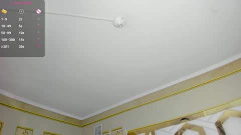 Snapshot of angel__sweet18 chatting on January 22, 2025, 1:11 pm online show from January 22, 2025, 1:11 pm