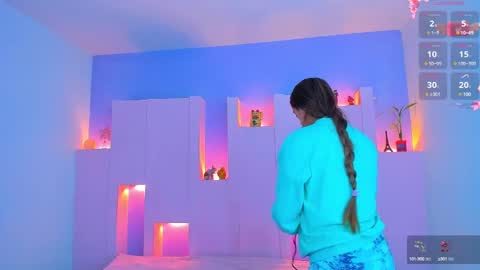 Snapshot of angelikarose1 chatting on February 28, 2025, 3:37 am Angelika Rose online show from February 28, 2025, 3:37 am