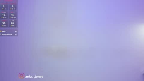 Snapshot of ania_mml chatting on December 15, 2024, 4:04 pm Ania online show from December 15, 2024, 4:04 pm