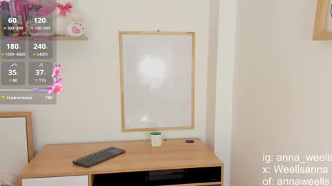  Anna Weells  online show from February 5, 2025, 12:53 am