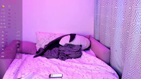 Snapshot of annamooree chatting on January 12, 2025, 3:17 am im Sophie  online show from January 12, 2025, 3:17 am