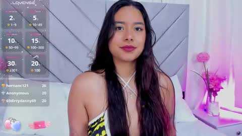 Snapshot of annaqueen_ chatting on January 16, 2025, 4:39 pm Anna online show from January 16, 2025, 4:39 pm