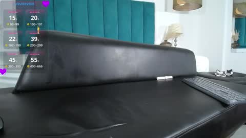 Snapshot of annhouston_ chatting on February 15, 2025, 6:12 pm Ann online show from February 15, 2025, 6:12 pm