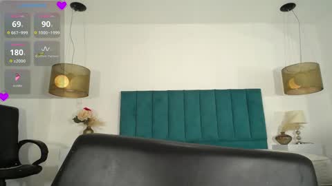 Snapshot of annhouston_ chatting on February 22, 2025, 6:08 pm Ann online show from February 22, 2025, 6:08 pm