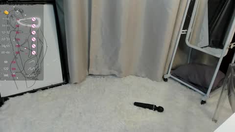 Snapshot of annie_kits chatting on March 27, 2026, 6:19 am annie_kits online show from March 27, 2026, 6:19 am