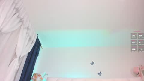 Snapshot of annigv chatting on December 29, 2024, 9:39 am Angels Melody online show from December 29, 2024, 9:39 am