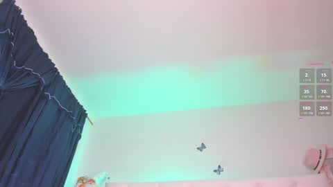 Snapshot of annigv chatting on January 4, 2025, 11:22 am Angels Melody online show from January 4, 2025, 11:22 am