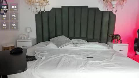 Snapshot of anthonela_russo chatting on February 2, 2026, 3:49 am anthonela online show from February 2, 2026, 3:49 am