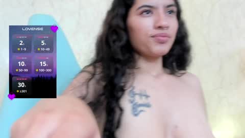 Snapshot of aprilalvarez chatting on December 21, 2024, 8:00 pm 1430 2100 -5 online show from December 21, 2024, 8:00 pm