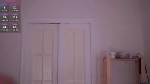 Snapshot of aqua_sultry chatting on February 2, 2025, 12:46 pm aqua_sultry online show from February 2, 2025, 12:46 pm