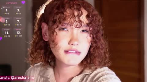 Aresha  online show from March 3, 2026, 6:25 pm