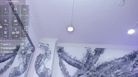 Snapshot of aurorarojas chatting on March 5, 2025, 11:38 pm Aurora Rojas online show from March 5, 2025, 11:38 pm