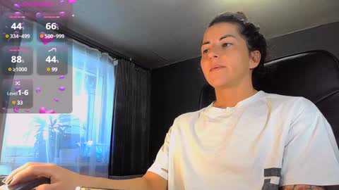 Snapshot of ava__doll chatting on February 4, 2025, 11:16 am Ava online show from February 4, 2025, 11:16 am