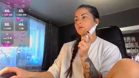 Snapshot of ava__doll chatting on February 10, 2025, 12:50 pm Ava online show from February 10, 2025, 12:50 pm